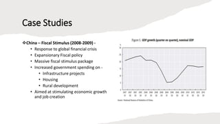 Case Studies
China – Fiscal Stimulus (2008-2009) -
• Response to global financial crisis
• Expansionary Fiscal policy
• Massive fiscal stimulus package
• Increased government spending on -
• Infrastructure projects
• Housing
• Rural development
• Aimed at stimulating economic growth
and job creation
 