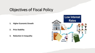 Objectives of Fiscal Policy
1. Higher Economic Growth
2. Price Stability
3. Reduction in Inequality
 