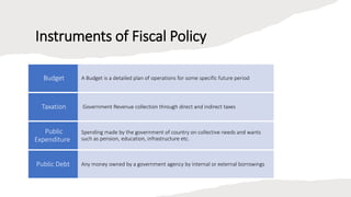 Instruments of Fiscal Policy
A Budget is a detailed plan of operations for some specific future period
Budget
Government Revenue collection through direct and indirect taxes
Taxation
Spending made by the government of country on collective needs and wants
such as pension, education, infrastructure etc.
Public
Expenditure
Any money owned by a government agency by internal or external borrowings
Public Debt
 