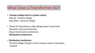What Does a Transformer Do?
• Changes voltage level on a power system
Step up - increase voltage
Step down - decrease voltage
• Allows for long distance, high voltage power transmission
Generator step up transformers
Power transmission transformers
Distribution transformers
• Distribution transformer:
The final voltage change to meet customer needs in the power
network
 