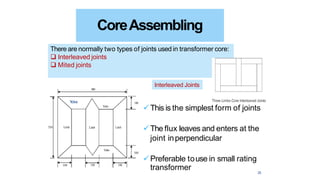 This is the simplest form of joints
The flux leaves and enters at the
joint inperpendicular
Preferable touse in small rating
CoreAssembling
There are normally two types of joints used in transformer core:
 Interleaved joints
 Mited joints
Interleaved Joints
Yoke
transformer 23
 