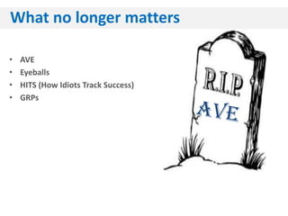 What no longer matters

•   AVE
•   Eyeballs
•   HITS (How Idiots Track Success)
•   GRPs
 