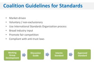 Coalition Guidelines for Standards

 •   Market-driven
 •   Voluntary / non-exclusionary
 •   Use International Standards Organization process
 •   Broad industry input
 •   Promote fair competition
 •   Compliant with anti-trust laws



   Working            Discussion            Interim     Approved
    Group               Guide              Standard     Standard
 Development
 