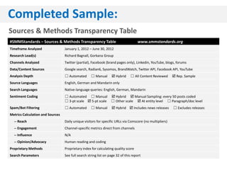 Completed Sample:
Sources & Methods Transparency Table
#SMMStandards – Sources & Methods Transparency Table                                www.smmstandards.org
Timeframe Analyzed                January 1, 2012 – June 30, 2012
Research Lead(s)                  Richard Bagnall, Gorkana Group
Channels Analyzed                 Twitter (partial), Facebook (brand pages only), Linkedin, YouTube, blogs, forums
Data/Content Sources              Google search, Radian6, Sysomos, BrandWatch, Twitter API, Facebook API, YouTube
Analysis Depth                    ☐ Automated       ☐ Manual       Hybrid     ☐ All Content Reviewed      Rep. Sample
Source Languages                  English, German and Mandarin only
Search Languages                  Native-language queries: English, German, Mandarin
Sentiment Coding                  ☐ Automated ☐ Manual  Hybrid  Manual Sampling: every 50 posts coded
                                  ☐ 3-pt scale  5-pt scale ☐ Other scale  At entity level ☐ Paragraph/doc level
Spam/Bot Filtering                ☐ Automated       ☐ Manual       Hybrid  Includes news releases       ☐ Excludes releases
Metrics Calculation and Sources
  -- Reach                        Daily unique visitors for specific URLs via Comscore (no multipliers)
  -- Engagement                   Channel-specific metrics direct from channels
  -- Influence                    N/A
  -- Opinion/Advocacy             Human reading and coding
Proprietary Methods               Proprietary index for calculating quality score
Search Parameters                 See full search string list on page 32 of this report
 