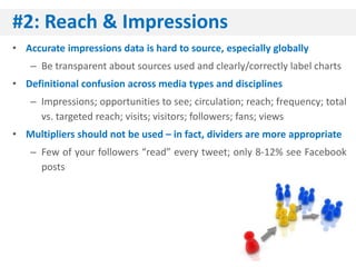 #2: Reach & Impressions
• Accurate impressions data is hard to source, especially globally
   – Be transparent about sources used and clearly/correctly label charts
• Definitional confusion across media types and disciplines
   – Impressions; opportunities to see; circulation; reach; frequency; total
     vs. targeted reach; visits; visitors; followers; fans; views
• Multipliers should not be used – in fact, dividers are more appropriate
   – Few of your followers “read” every tweet; only 8-12% see Facebook
     posts
 