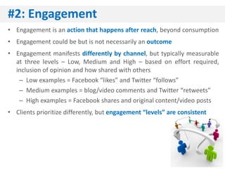 #2: Engagement
• Engagement is an action that happens after reach, beyond consumption
• Engagement could be but is not necessarily an outcome
• Engagement manifests differently by channel, but typically measurable
  at three levels – Low, Medium and High – based on effort required,
  inclusion of opinion and how shared with others
   – Low examples = Facebook “likes” and Twitter “follows”
   – Medium examples = blog/video comments and Twitter “retweets”
   – High examples = Facebook shares and original content/video posts
• Clients prioritize differently, but engagement “levels” are consistent
 