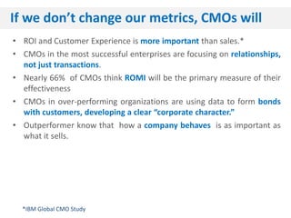 If we don’t change our metrics, CMOs will
• ROI and Customer Experience is more important than sales.*
• CMOs in the most successful enterprises are focusing on relationships,
  not just transactions.
• Nearly 66% of CMOs think ROMI will be the primary measure of their
  effectiveness
• CMOs in over-performing organizations are using data to form bonds
  with customers, developing a clear “corporate character.”
• Outperformer know that how a company behaves is as important as
  what it sells.




  *IBM Global CMO Study
 