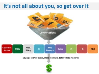 It’s not all about you, so get over it



                                    Conversations




Customer             Prod.                   Mkt
           Mktg                    CI                    Sales        IR           HR   R&D
 Service             Mktg                  Research


                  Savings, shorter cycles, more renewals, better ideas, research
 