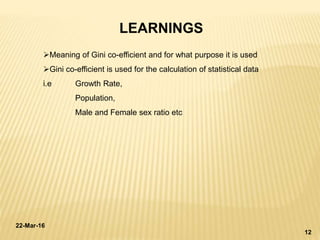 22-Mar-16
12
LEARNINGS
Meaning of Gini co-efficient and for what purpose it is used
Gini co-efficient is used for the calculation of statistical data
i.e Growth Rate,
Population,
Male and Female sex ratio etc
 