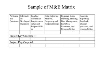 M & E Presentation DSK.ppt