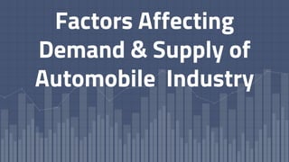 Factors Affecting
Demand & Supply of
Automobile Industry
 