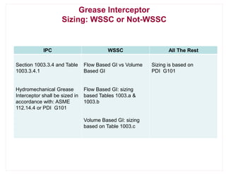 Grease Interceptor
Sizing: WSSC or Not-WSSC
IPC WSSC All The Rest
Section 1003.3.4 and Table
1003.3.4.1
Hydromechanical Grease
Interceptor shall be sized in
accordance with: ASME
112.14.4 or PDI G101
Flow Based GI vs Volume
Based GI
Flow Based GI: sizing
based Tables 1003.a &
1003.b
Volume Based GI: sizing
based on Table 1003.c
Sizing is based on
PDI G101
 