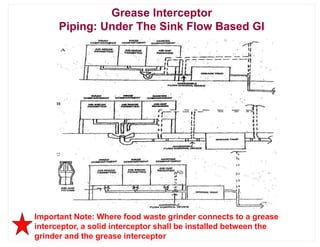 Grease Interceptor
Piping: Under The Sink Flow Based GI
Important Note: Where food waste grinder connects to a grease
interceptor, a solid interceptor shall be installed between the
grinder and the grease interceptor
 