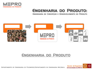 Escola de Engenharia
Universidade do Minho
MEPRO
 