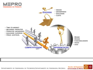 Escola de Engenharia
Universidade do Minho
MEPRO
•
•
•
•
•
•
•
•
•
•
•
•
•
•
 