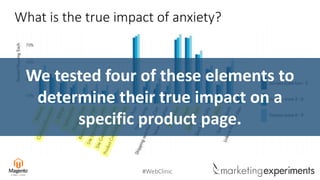 #WebClinic
What is the true impact of anxiety?
We tested four of these elements to
determine their true impact on a
specific product page.
 