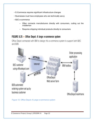• E-Commerce requires significant infrastructure changes
• Businesses must have employees who are technically savvy
• B2C e-commerce
–

Often connects manufacturers directly with consumers, cutting out the
middleman

–

Requires shipping individual products directly to consumers

Figure 12: Office Depot: A Large e-commerce system

E Commerce Project, Group 2, EPGDIM 14

Page 22

 