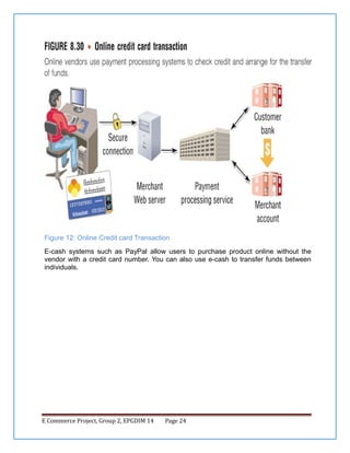 Figure 12: Online Credit card Transaction
E-cash systems such as PayPal allow users to purchase product online without the
vendor with a credit card number. You can also use e-cash to transfer funds between
individuals.

E Commerce Project, Group 2, EPGDIM 14

Page 24

 