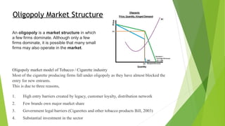 is the tobacco industry an oligopoly Cigarette Industry in India