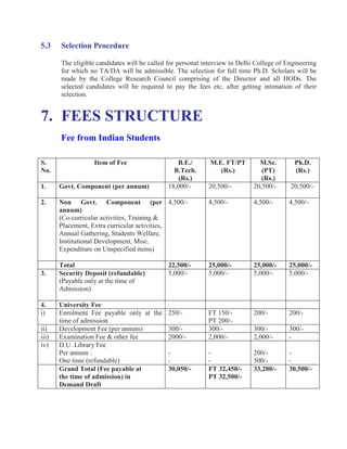 5.3    Selection Procedure

       The eligible candidates will be called for personal interview in Delhi College of Engineering
       for which no TA/DA will be admissible. The selection for full time Ph.D. Scholars will be
       made by the College Research Council comprising of the Director and all HODs. The
       selected candidates will be required to pay the fees etc. after getting intimation of their
       selection.


7. FEES STRUCTURE
       Fee from Indian Students

S.                 Item of Fee                  B.E./        M.E. FT/PT        M.Sc.        Ph.D.
No.                                            B.Tech.          (Rs.)           (PT)        (Rs.)
                                                 (Rs.)                          (Rs.)
1.     Govt. Component (per annum)           18,000/-       20,500/-         20,500/-     20,500/-

2.     Non Govt. Component (per 4,500/-                     4,500/-          4,500/-     4,500/-
       annum)
       (Co-curricular activities, Training &
       Placement, Extra curricular activities,
       Annual Gathering, Students Welfare,
       Institutional Development, Misc.
       Expenditure on Unspecified items)

       Total                                 22,500/-       25,000/-         25,000/-    25,000/-
3.     Security Deposit (refundable)         5,000/-        5,000/-          5,000/-     5,000/-
       (Payable only at the time of
       Admission)

4.     University Fee
i)     Enrolment Fee payable only at the 250/-              FT 150/-         200/-       200/-
       time of admission                                    PT 200/-
ii)    Development Fee (per annum)       300/-              300/-            300/-       300/-
iii)   Examination Fee & other fee       2000/-             2,000/-          2,000/-     -
iv)    D.U. Library Fee
       Per annum :                       -                  -                200/-       -
       One time (refundable)             -                  -                500/-       -
       Grand Total (Fee payable at       30,050/-           FT 32,450/-      33,200/-    30,500/-
       the time of admission) in                            PT 32,500/-
       Demand Draft
 