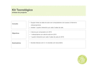 Kit Tecnológico
           g
síntese do projecto




                      • Equipar todas as salas de aula com computadores com acesso à Internet e
Conceito
                        videoprojectores
                      • Instalar 1 quadro interactivo por cada 3 salas de aula


                      • 2 alunos por computador em 2010
Objectivos
                      • 1 videoprojector por sala d aula em 2010
                           id     j t          l de l
                      • 1 quadro interactivo por cada 3 salas de aula em 2010



Destinatários         • Escolas básicas com 2, 3 e escolas com secundário
 