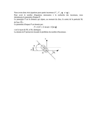 Nous avons donc trois équations pour quatre inconnues ( V '1 ,V ' 2 , θ1 et θ2 ).
Pour avoir le nombre d'équations nécessaires à la recherche des inconnues, nous
introduisons le paramètre d'impact P.
Le paramètre P est la distance qui sépare, au moment du choc, le centre de la particule M1
de l'axe Ox 0 .
Le paramètre d'impact P est donnée par:
                            P = O1 H = 2r sin α = 2r sin θ .
r est le rayon de M1 et M2 identiques.
La donnée de P permet de résoudre le problème du nombre d'inconnues.


                                         y


                         α
                                        O1

                     P                                   x
                                         O2
                                    H              θ2
 