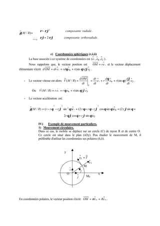 ì 
g r rj 
ïî 
ïí 
+ 
= - 
. 
composante radiale 
2 . 
( / ) 
.. . . 
. 
2 
.. 
, composante orthoradiale 
M R 
e e rj rj 
r j 
c) Coordonnées sphériques (r,è,ö) 
La base associée à ce système de coordonnées est (er , eq ,ej ) . 
Nous rappelons que, le vecteur position est OM = re r et le vecteur déplacement 
élémentaire s'écrit dOM = dr er + rdqeq + r(sin q)djej . 
q q d 
j 
e 
d 
dr 
dOM 
( / ) = = + + (sin ) . 
- Le vecteur vitesse est alors: q j 
dt 
e r 
dt 
V M R r 
e r 
dt 
dt 
R 
. . . 
Ou V ( M / R ) = r er + rqeq + r (sin q ) 
jej 
- Le vecteur accélération est: 
. . .. . 2 . . 
g q j q q q j q q j q 
= - - 2 
+ + - + + 
( M / R ) ( r r r sin ) e r (2 r r r cos sin ) e (2 r 
sin 
j 
q 
. . .. 
qj q j q 
2 cos sin ) 
r r e 
.. . 2 . 2 
+ 
IV) Exemple de mouvement particuliers. 
1) Mouvement circulaire. 
Dans ce cas, le mobile se déplace sur un cercle (C) de rayon R et de centre O. 
Ce cercle est situé dans le plan (xOy). Pou étudier le mouvement de M, il 
préférable d'utiliser les coordonnées ses polaires (ñ,ö). 
i 
j 
j 
e r 
ej = T 
x 
y 
M 
M0 
O 
En coordonnées polaires, le vecteur position s'écrit: OM = re r = Re r . 
 