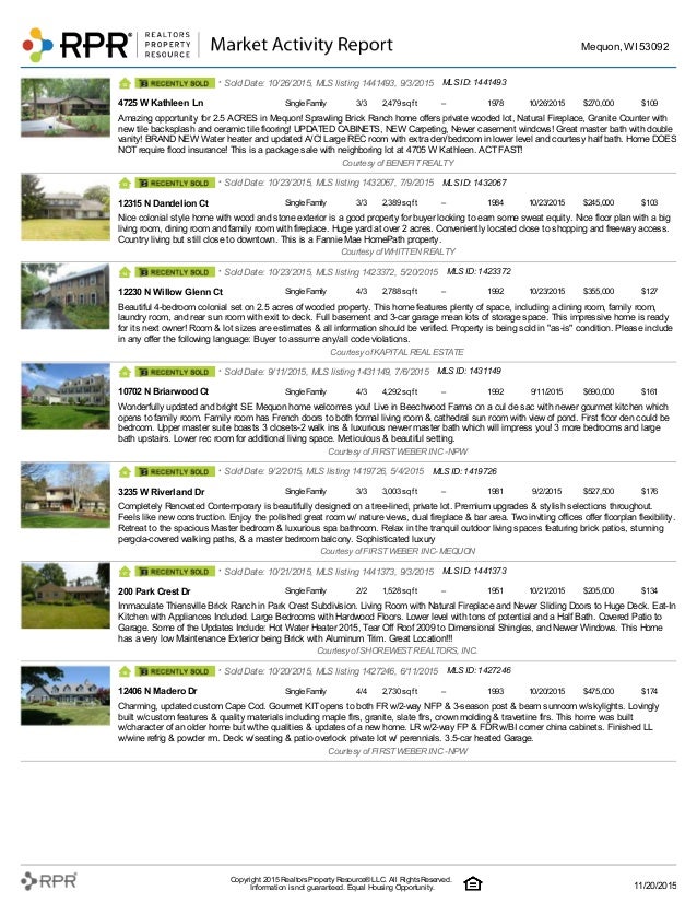 Real Estate quarterly report Mequon November 2015