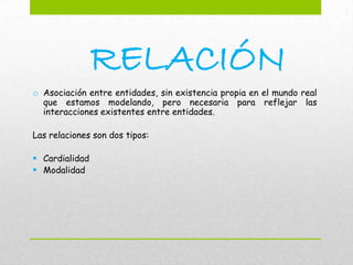 RELACIÓN
o Asociación entre entidades, sin existencia propia en el mundo real
  que estamos modelando, pero necesaria para reflejar las
  interacciones existentes entre entidades.

Las relaciones son dos tipos:

 Cardialidad
 Modalidad
 