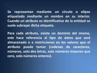 Se representan mediante un círculo o elipse
etiquetado mediante un nombre en su interior.
Cuando un atributo es identificativo de la entidad se
suele subrayar dicha etiqueta.

Para cada atributo, existe un dominio del mismo,
este hace referencia al tipo de datos que será
almacenado o a restricciones en los valores que el
atributo puede tomar (cadenas de caracteres,
números, solo dos letras, solo números mayores que
cero, solo números enteros).
 
