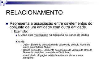 RELACIONAMENTO
REPRESENTAÇÃO GRÁFICA:
 