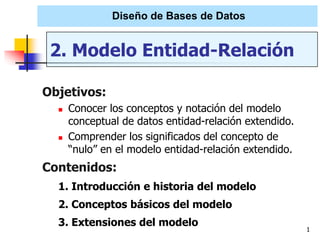 1
Objetivos:
◼ Conocer los conceptos y notación del modelo
conceptual de datos entidad-relación extendido.
◼ Comprender los significados del concepto de
“nulo” en el modelo entidad-relación extendido.
Contenidos:
1. Introducción e historia del modelo
2. Conceptos básicos del modelo
3. Extensiones del modelo
Diseño de Bases de Datos
2. Modelo Entidad-Relación
 