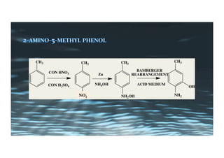 CH3
CON HNO3
CON H2SO4
CH3
NH2
NH4OH
Zn
CH3
NH2OH
CH3
NH2
BAMBERGER
REARRANGEMENT
ACID MEDIUM
OH
NO2
 