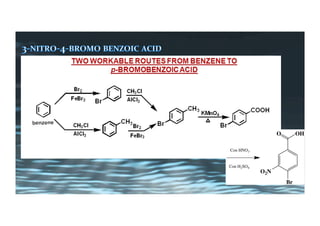 Con HNO3
Con H2SO4
O OH
Br
O2N
 