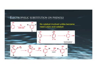 ELECTROPHILIC	SUBSTITUTION	ON	PHENOLS	
No catalyst involved unlike benzene
need Lewis acid catalyst
 