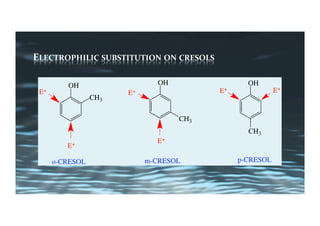 ELECTROPHILIC	SUBSTITUTION	ON	CRESOLS	
OH
CH3
OH
CH3
OH
CH3
E+
E+
E+
E+ E+E+
o-CRESOL m-CRESOL p-CRESOL
 