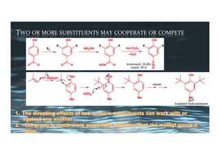TWO	OR	MORE	SUBSTITUENTS	MAY	COOPERATE	OR	COMPETE	
 