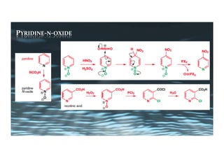 PYRIDINE-N-OXIDE	
 