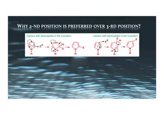 WHY	2-ND	POSITION	IS	PREFERRED	OVER	3-RD	POSITION?		
 