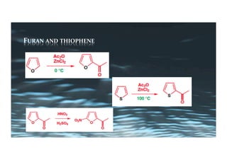 FURAN	AND	THIOPHENE	
 