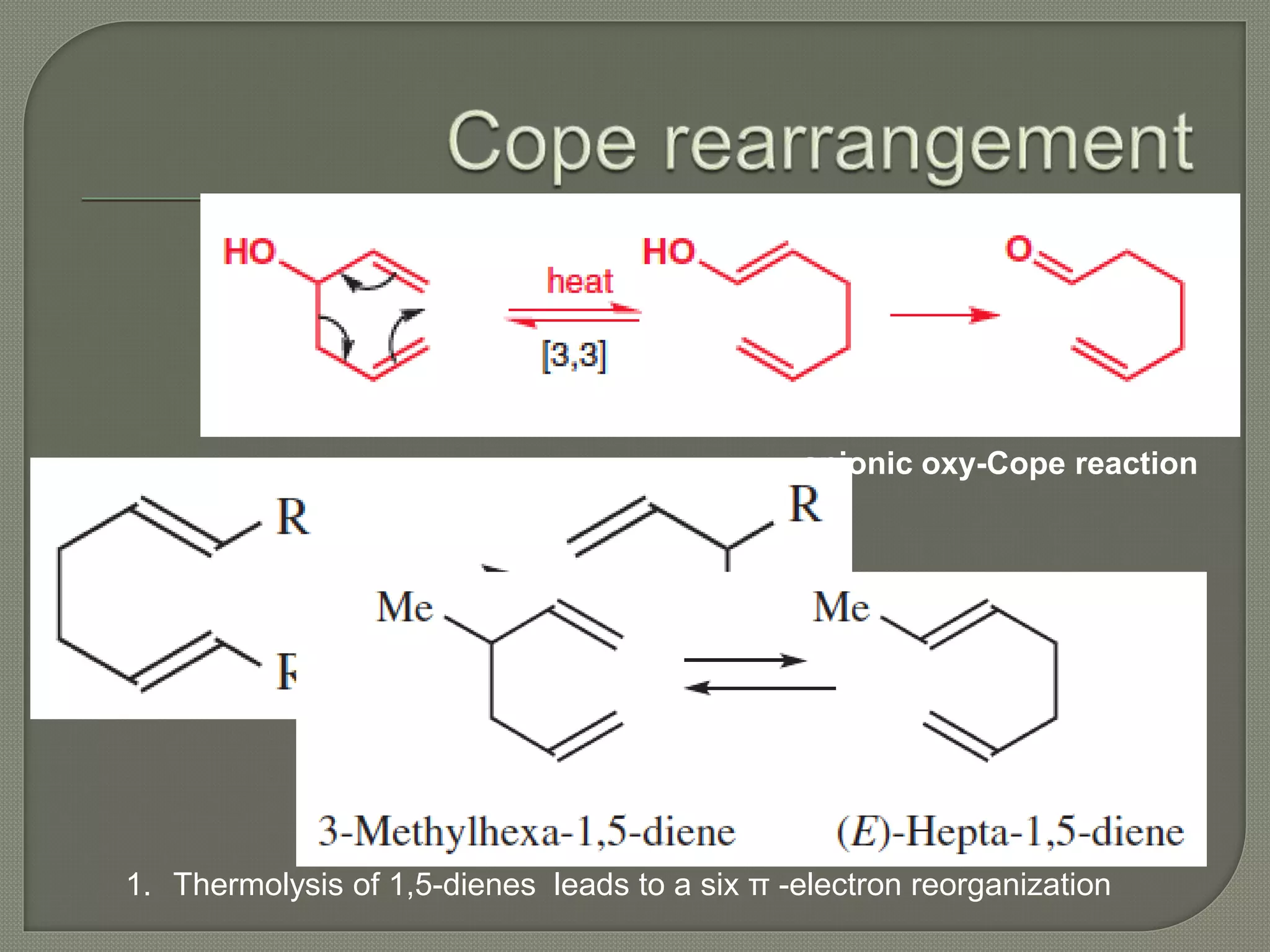 1. Thermolysis of 1,5-dienes leads to a six π -electron reorganization
anionic oxy-Cope reaction
 