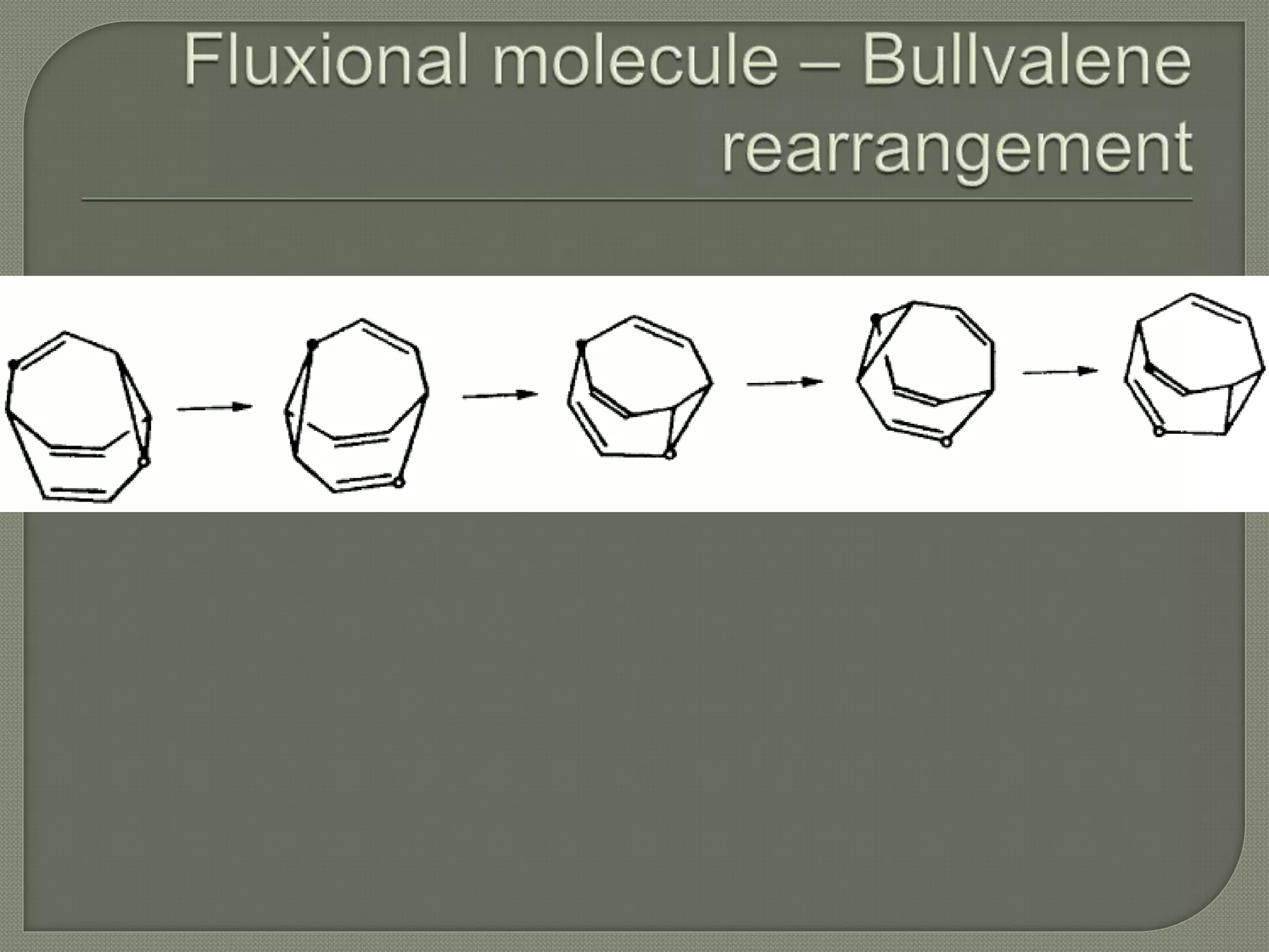 Orbital symmetry and Pericyclic reaction