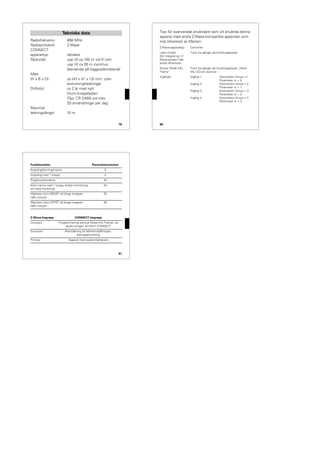79
Radiofrekvens: 868 MHz
Radioprotokoll: Z-Wave
CONNECT-
apparattyp: sändare
Räckvidd: upp till ca 100 m vid fri sikt
upp till ca 30 m inomhus
(beroende på byggnadsmaterial)
Mått:
(H x B x D): ca (43 x 41 x 13) mm, utan
anslutningsledningar
Driftstid: ca 2 år med nytt
litium-knappbatteri
(Typ: CR 2450) vid max.
20 användningar per dag
Maximal
ledningslängd: 10 m
Tekniska data
80
Tips för avancerade användare som vill använda denna
apparat med andra Z-Wave-kompatibla apparater som
inte tillverkats av Merten:
Z-Wave-apparattyp Controller
Learn-mode
(för integrering i Z-
Wave-system från
andra tillverkare)
Tryck tre gånger på tryckknappsytan.
Skicka "Node Info
Frame"
Tryck tre gånger på tryckknappsytan. Vänta
tills LED:en slocknar
Ingångar Ingång 1: Association Group =1
Parameter nr = 0
Ingång 2: Association Group = 2
Parameter nr = 1
Ingång 3: Association Group = 3
Parameter nr = 2
Ingång 4: Association Group = 4
Parameter nr = 3
81
Funktionslista Parameternummer
Koppling/dimring/markis 0
Koppling med 1 knapp: 4
Ringklockefunktion 44
Köra markis med 1 knapp; ändrar körriktning
vid varje tryckning)
54
Markisen körs NEDÅT så länge knappen
hålls intryckt
52
Markisen körs UPPÅT så länge knappen
hålls intryckt
55
Z-Wave-begrepp CONNECT-begrepp
Inclusion Programmering (skickar Node Info Frame), se
beskrivningen till EASY CONNECT
Exclusion Återställning till fabriksinställningen,
avprogrammering
Primary Apparat med systemhanterare
 