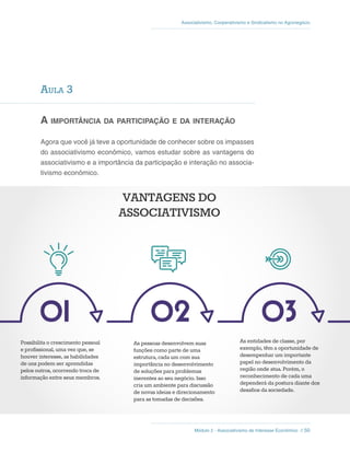 Módulo 2 - Associativismo de Interesse Econômico // 50
Associativismo, Cooperativismo e Sindicalismo no Agronegócio
Aula 3
A importância da participação e da interação
Agora que você já teve a oportunidade de conhecer sobre os impasses
do associativismo econômico, vamos estudar sobre as vantagens do
associativismo e a importância da participação e interação no associa-
tivismo econômico.
VANTAGENS DO
ASSOCIATIVISMO
Possibilita o crescimento pessoal
e profissional, uma vez que, se
houver interesse, as habilidades
de uns podem ser aprendidas
pelos outros, ocorrendo troca de
informação entre seus membros.
As pessoas desenvolvem suas
funções como parte de uma
estrutura, cada um com sua
importância no desenvolvimento
de soluções para problemas
inerentes ao seu negócio. Isso
cria um ambiente para discussão
de novas ideias e direcionamento
para as tomadas de decisões.
As entidades de classe, por
exemplo, têm a oportunidade de
desempenhar um importante
papel no desenvolvimento da
região onde atua. Porém, o
reconhecimento de cada uma
dependerá da postura diante dos
desafios da sociedade.
 