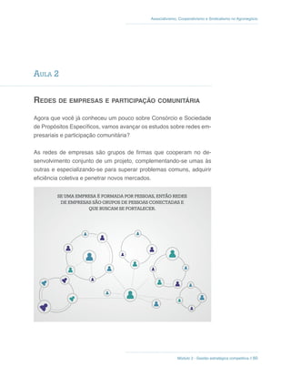 Associativismo, Cooperativismo e Sindicalismo no Agronegócio
Módulo 2 - Gestão estratégica competitiva // 60
Aula 2
Redes de empresas e participação comunitária
Agora que você já conheceu um pouco sobre Consórcio e Sociedade
de Propósitos Específicos, vamos avançar os estudos sobre redes em-
presariais e participação comunitária?
As redes de empresas são grupos de firmas que cooperam no de-
senvolvimento conjunto de um projeto, complementando-se umas às
outras e especializando-se para superar problemas comuns, adquirir
eficiência coletiva e penetrar novos mercados.
SE UMA EMPRESA É FORMADA POR PESSOAS, ENTÃO REDES
DE EMPRESAS SÃO GRUPOS DE PESSOAS CONECTADAS E
QUE BUSCAM SE FORTALECER.
 