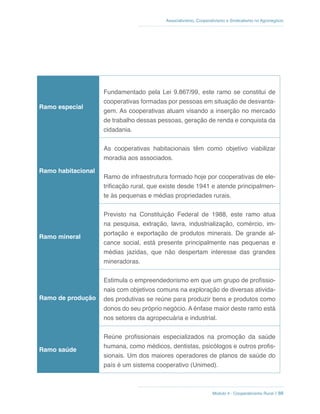 Módulo 4 - Cooperativismo Rural // 88
Associativismo, Cooperativismo e Sindicalismo no Agronegócio
Ramo especial
Fundamentado pela Lei 9.867/99, este ramo se constitui de
cooperativas formadas por pessoas em situação de desvanta-
gem. As cooperativas atuam visando a inserção no mercado
de trabalho dessas pessoas, geração de renda e conquista da
cidadania.
Ramo habitacional
As cooperativas habitacionais têm como objetivo viabilizar
moradia aos associados.
Ramo de infraestrutura formado hoje por cooperativas de ele-
trificação rural, que existe desde 1941 e atende principalmen-
te às pequenas e médias propriedades rurais.
Ramo mineral
Previsto na Constituição Federal de 1988, este ramo atua
na pesquisa, extração, lavra, industrialização, comércio, im-
portação e exportação de produtos minerais. De grande al-
cance social, está presente principalmente nas pequenas e
médias jazidas, que não despertam interesse das grandes
mineradoras.
Ramo de produção
Estimula o empreendedorismo em que um grupo de profissio-
nais com objetivos comuns na exploração de diversas ativida-
des produtivas se reúne para produzir bens e produtos como
donos do seu próprio negócio. A ênfase maior deste ramo está
nos setores da agropecuária e industrial.
Ramo saúde
Reúne profissionais especializados na promoção da saúde
humana, como médicos, dentistas, psicólogos e outros profis-
sionais. Um dos maiores operadores de planos de saúde do
país é um sistema cooperativo (Unimed).
 