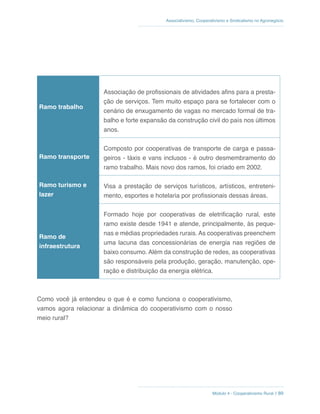Módulo 4 - Cooperativismo Rural // 89
Associativismo, Cooperativismo e Sindicalismo no Agronegócio
Ramo trabalho
Associação de profissionais de atividades afins para a presta-
ção de serviços. Tem muito espaço para se fortalecer com o
cenário de enxugamento de vagas no mercado formal de tra-
balho e forte expansão da construção civil do país nos últimos
anos.
Ramo transporte
Composto por cooperativas de transporte de carga e passa-
geiros - táxis e vans inclusos - é outro desmembramento do
ramo trabalho. Mais novo dos ramos, foi criado em 2002.
Ramo turismo e
lazer
Visa a prestação de serviços turísticos, artísticos, entreteni-
mento, esportes e hotelaria por profissionais dessas áreas.
Ramo de
infraestrutura
Formado hoje por cooperativas de eletrificação rural, este
ramo existe desde 1941 e atende, principalmente, às peque-
nas e médias propriedades rurais. As cooperativas preenchem
uma lacuna das concessionárias de energia nas regiões de
baixo consumo. Além da construção de redes, as cooperativas
são responsáveis pela produção, geração, manutenção, ope-
ração e distribuição da energia elétrica.
Como você já entendeu o que é e como funciona o cooperativismo,
vamos agora relacionar a dinâmica do cooperativismo com o nosso
meio rural?
 