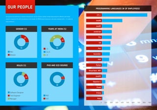 AOT S
BU U
A RS
WA D

Q A IY
U LT

SL C E C SO E S
EETD U T M R

Ees c te ate h oT t ad EA a l nhdn 05M R hs en e osai ss i d x lnen e i qatasr c,pr i s
vri eh pr r i fio n M R w sa ce i20, EA a be dm nt t g ut n ec l c is ve uly s a eoe t n
n
n sp e
u
rn
a e ee
rc
i un
ao
m ngm n ad eui ef cm n.h cm ay ep dm nt t g ot udm r e et n m tryn vr h g hy om en ori e
aae et n s ry n r etTe o pn kes e osai cni e ip vm n ad aui iee ti te d, et g uh hs
c t oe
rn
n
o
t
y n
i
g t
epc t n. e i lap c tte r e i as ad r on t hi lxe i,s e a te nr eet dd ai oM R t m w i
xet i sW h h pr i eh p f s nlm n p f d e n aeprs a w l sh up cdne ei t n f EA e ,h h
ao
g y ea
o so i
ou c c
te
l
e
d c o
a
c
cnr ue g alt teucsuip m nai ote sge tss
otbt r t o h sc s l l ett n fh as nd ak.
i d e y
ef m e
o
i
M k e N rl d r
ial oda e
n
Vc Pei n,uies nt ew r R DT t S ee A
i r d t s s U iN tok & ,i o w dn B
e se B n
e

0
3

 