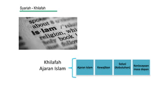 Syariah - Khilafah
Khilafah
Ajaran Islam Ajaran Islam Kewajiban
Solusi
(Kebutuhan)
Keniscayaan
masa depan
 