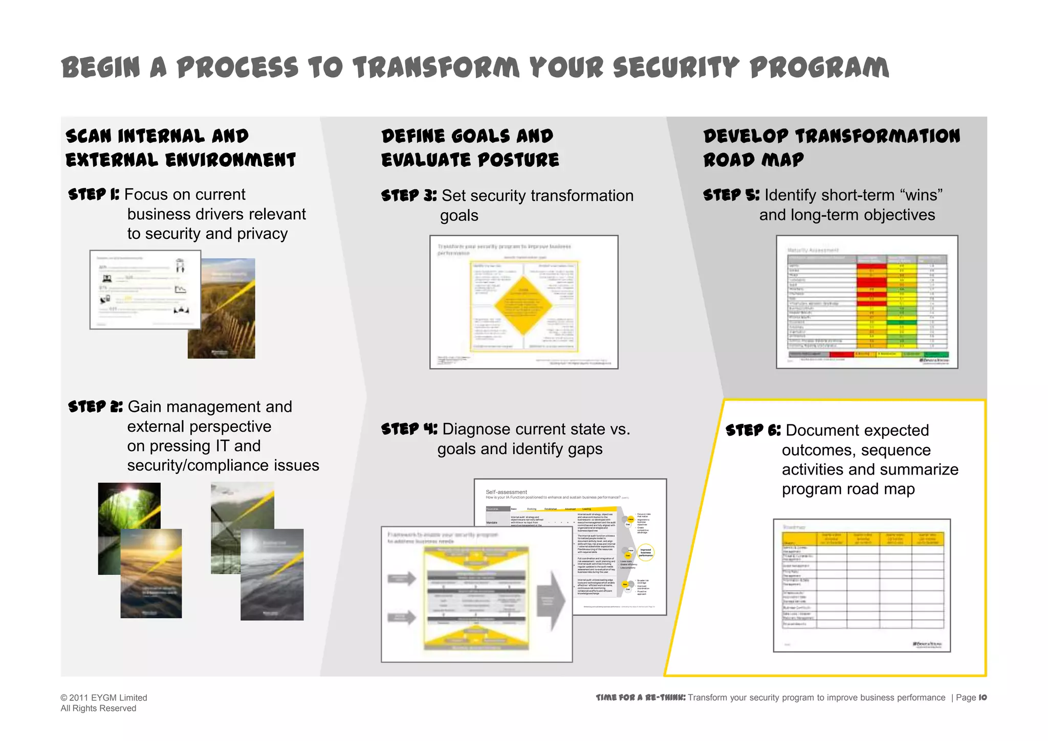 Take an “information-centric” view of security, which is better aligned with the organization’s business and information flows. 